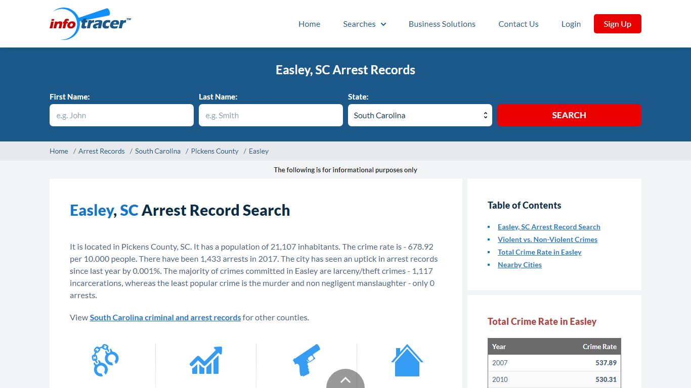 Search Easley, SC Arrest Records Online - InfoTracer